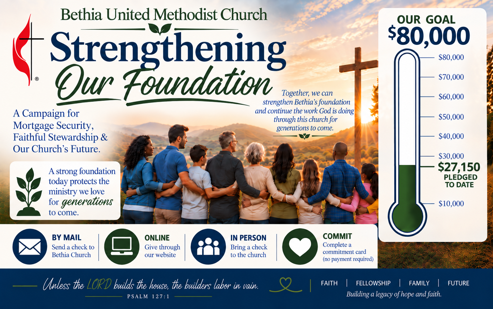 Stewardship 2026